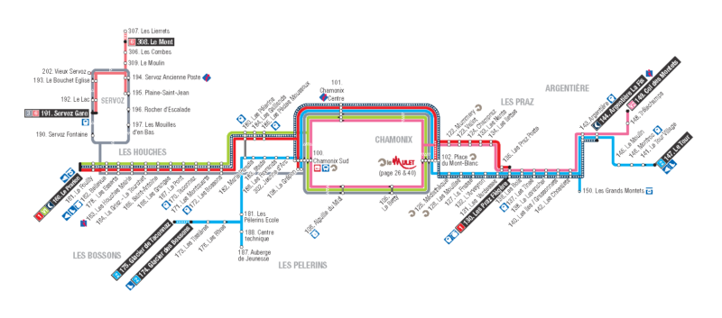 horaires bus chamonix le tour